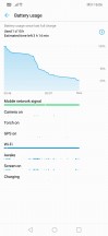 Battery menu - Huawei Nova 3 review