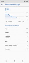Battery menu - Nokia 5.1 Plus review