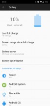 Battery life: An average day - Oneplus 6 long-term review