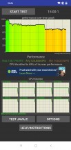 Xiaomi Pocophone F1 CPU throttling test - Razer Phone 2 review