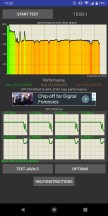 Sony Xperia XZ3 CPU throttling test - Razer Phone 2 review