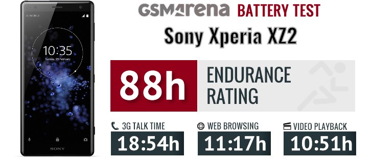 Sony Xperia XZ2 review