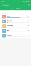 Battery usage since last charge - Xiaomi Mi 8 Lite review