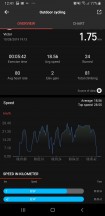 Cycling activity report - Amazfit GTR review
