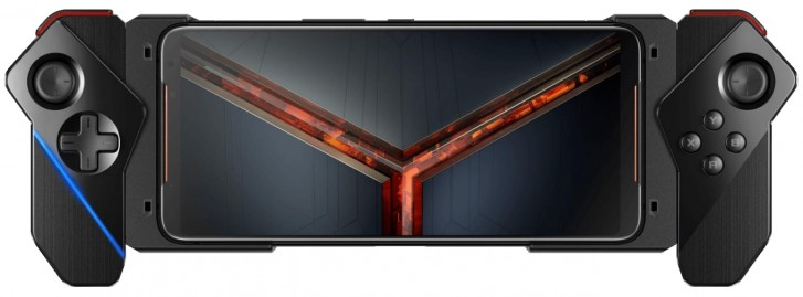 Asus ROG Phone II review