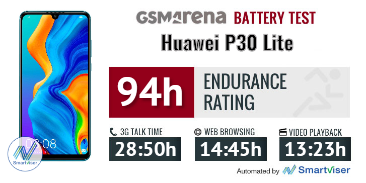 Huawei P30 Lite review