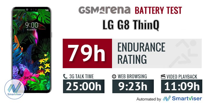 LG G8 Thinq review