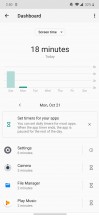 Digital Wellbeing: Dashboard - OnePlus 7T Pro review