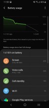 Device care and battery menu - Samsung Galaxy A40 review