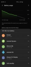 Battery life samples from different days - Samsung Galaxy S10 Plus long-term review