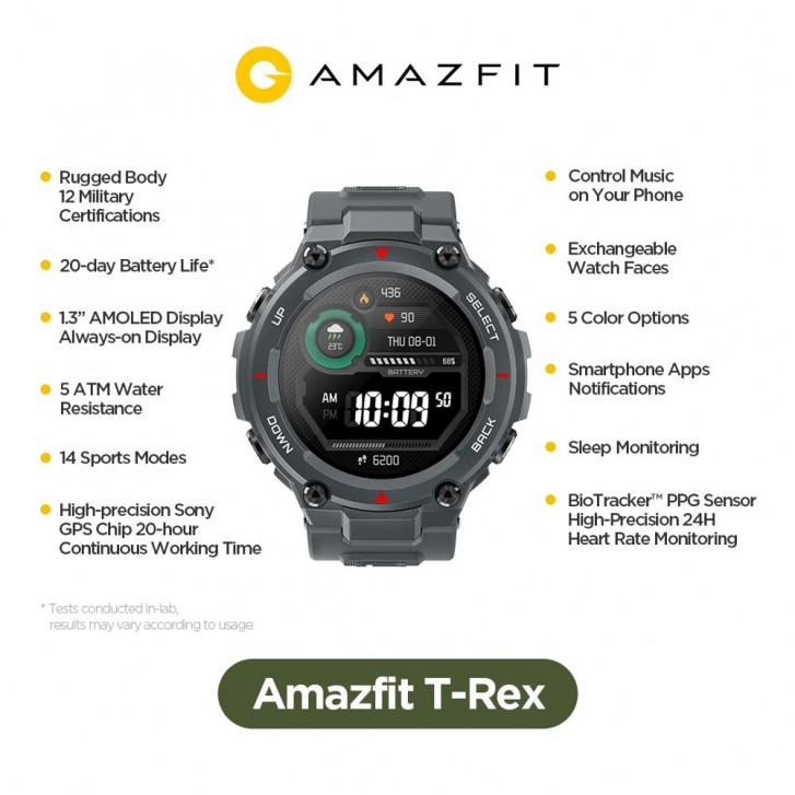 Amazfit t rex discount specs