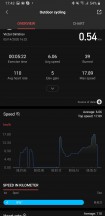 Insane amount of logged activity data - Amazfit T-Rex review