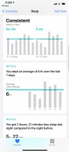 Health app - Sleep mode - Apple iOS 14 Review