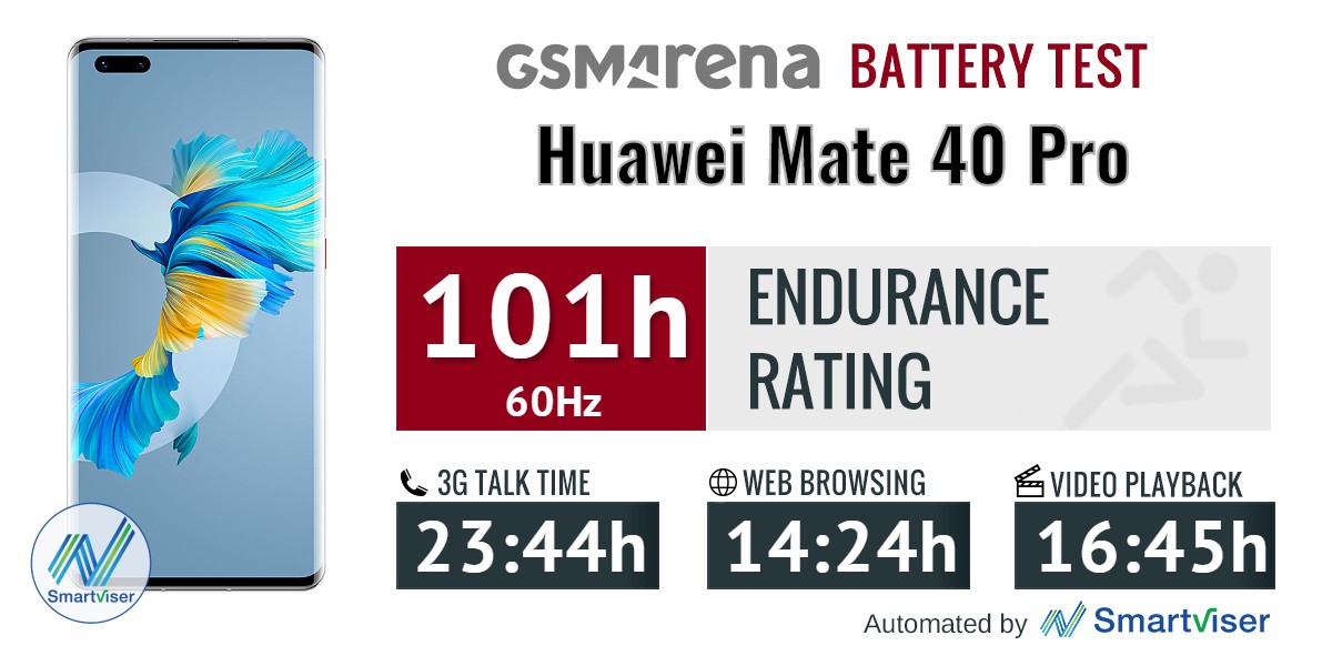 Huawei Mate 40 Pro Review Lab Tests Display Battery Life Audio Quality