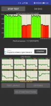 CPU throttling test, regular mode - Huawei Mate 40 Pro review