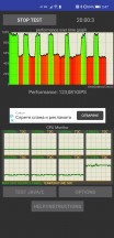CPU throttling test, regular mode - Huawei Mate 40 Pro review