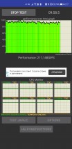 CPU throttling test, Performance mode - Huawei Mate 40 Pro review