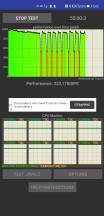 CPU throttling test, Performance mode - Huawei Mate 40 Pro review