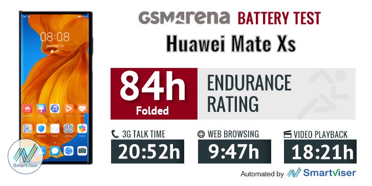 Huawei Mate Xs review