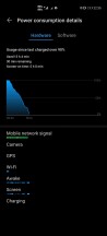 Screen on time on 5G and Wi-Fi - Huawei P40 Pro Long-term review
