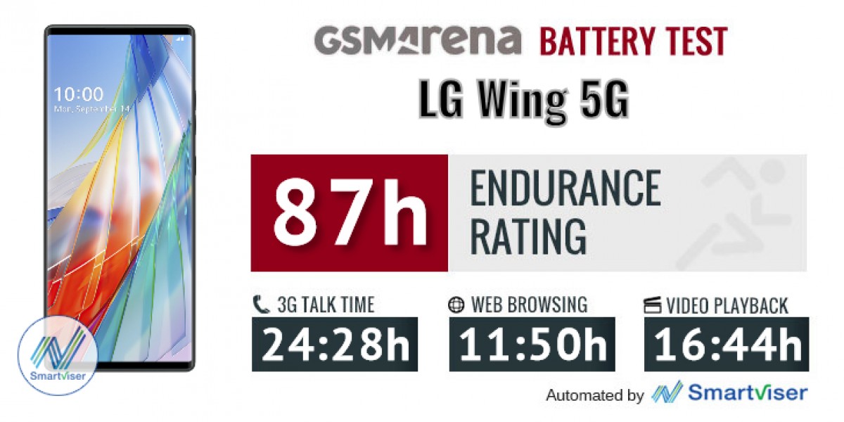 lg wing battery