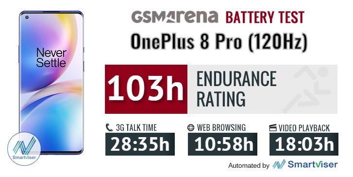 oneplus 8t pro battery mah