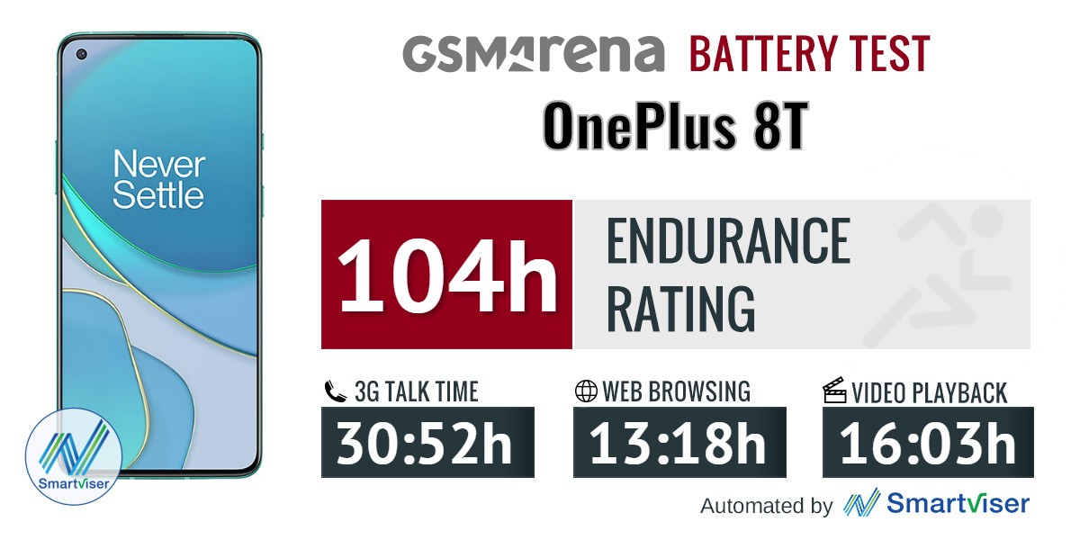 oneplus 8t battery