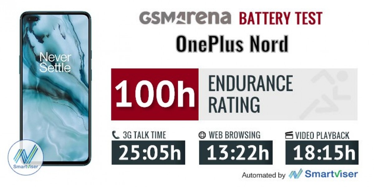 oneplus nord battery mah capacity