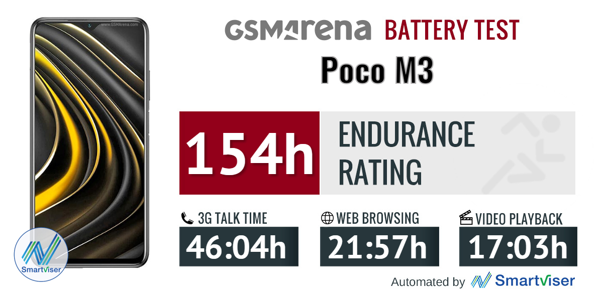 phone battery life test