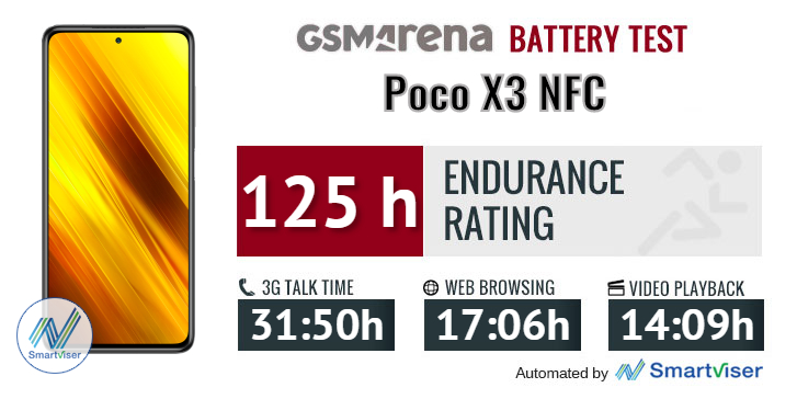 poco x3 nfc battery