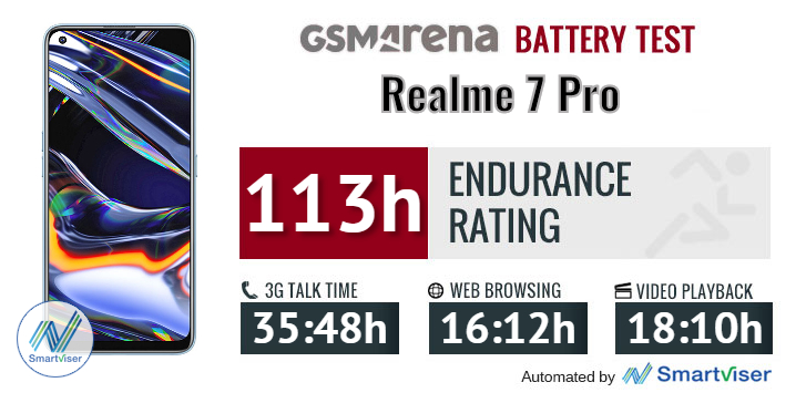 realme 7 pro battery