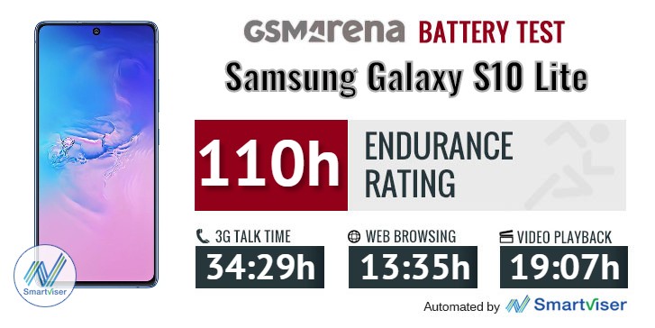 samsung s10 lite eglobal