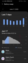 Battery life - Samsung Galaxy S20 Ultra long-term review