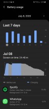 Battery life - Samsung Galaxy S20 Ultra long-term review