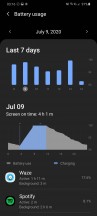 Battery life - Samsung Galaxy S20 Ultra long-term review