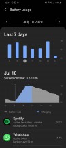 Battery life - Samsung Galaxy S20 Ultra long-term review