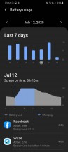 Battery life - Samsung Galaxy S20 Ultra long-term review