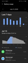 Battery life - Samsung Galaxy S20 Ultra long-term review