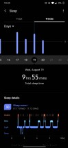 Sleep data - Samsung Galaxy Watch3 review