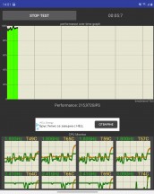 CPU Throttling test - Samsung Galaxy Z Fold2 review