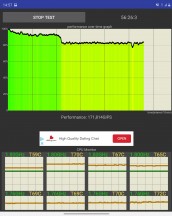 CPU Throttling test - Samsung Galaxy Z Fold2 review