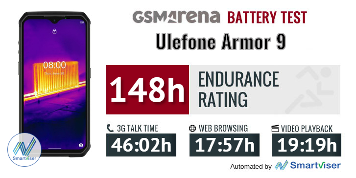 Ulefone Armor 9 review