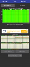 CPU throttle in progress - vivo iQOO 3 5G review