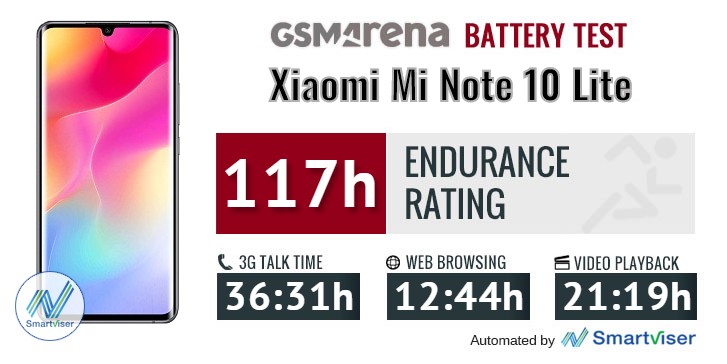 note 10 lite battery capacity