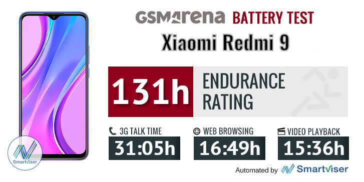 note 9 battery backup