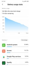 Battery life samples (screen on time and usage time) - Xiaomi Redmi Note 8 Pro long-term review