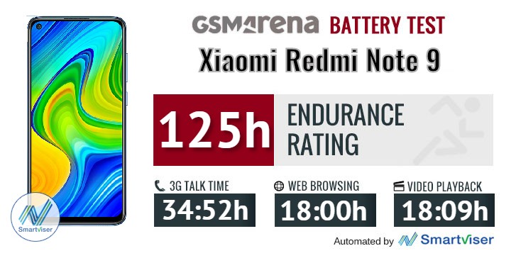 redmi note 9 battery mah