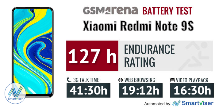 battery of redmi note 9s