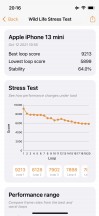 GPU stress test - Apple iPhone 13 mini review