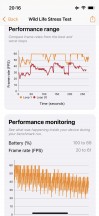 GPU stress test - Apple iPhone 13 mini review